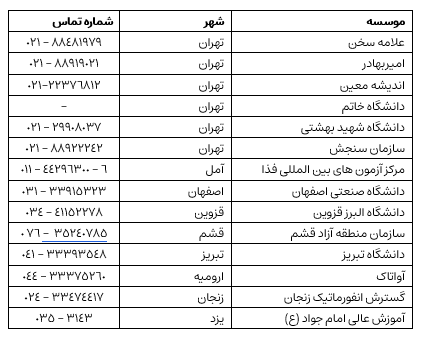 تست سنترهای تافل - شایان انگلیش